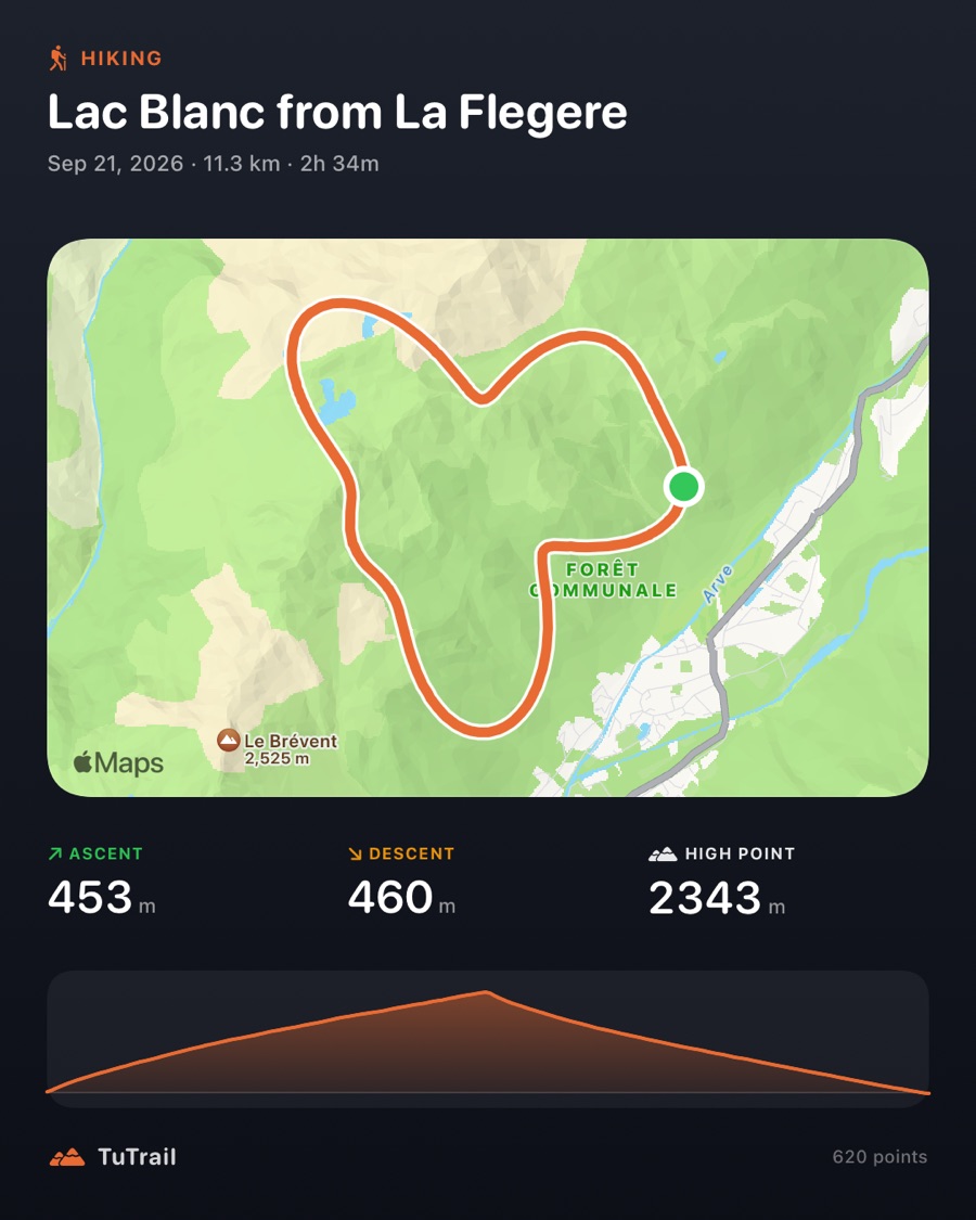 A finished TuTrail track shared as a clean image in post size
